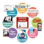 Understanding The Authority Wheel