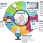 Authority Wheel