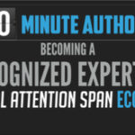 60 Minute Authority